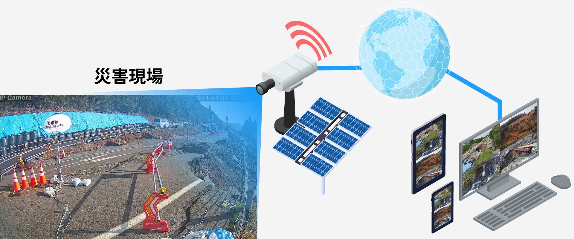 災害現場の遠隔監視