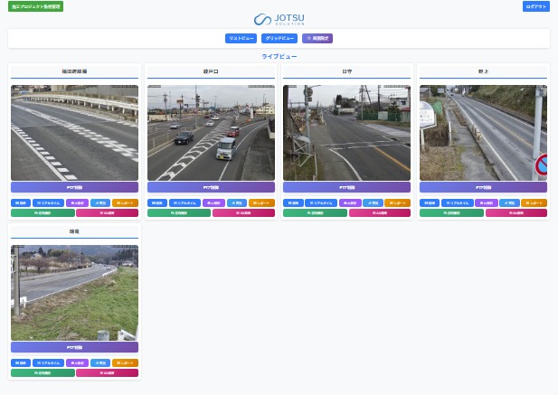 カメラ一覧（サムネイル表示）