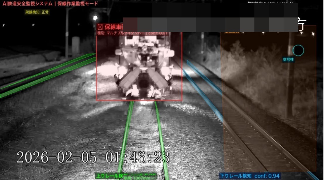 保線作業・車両検知